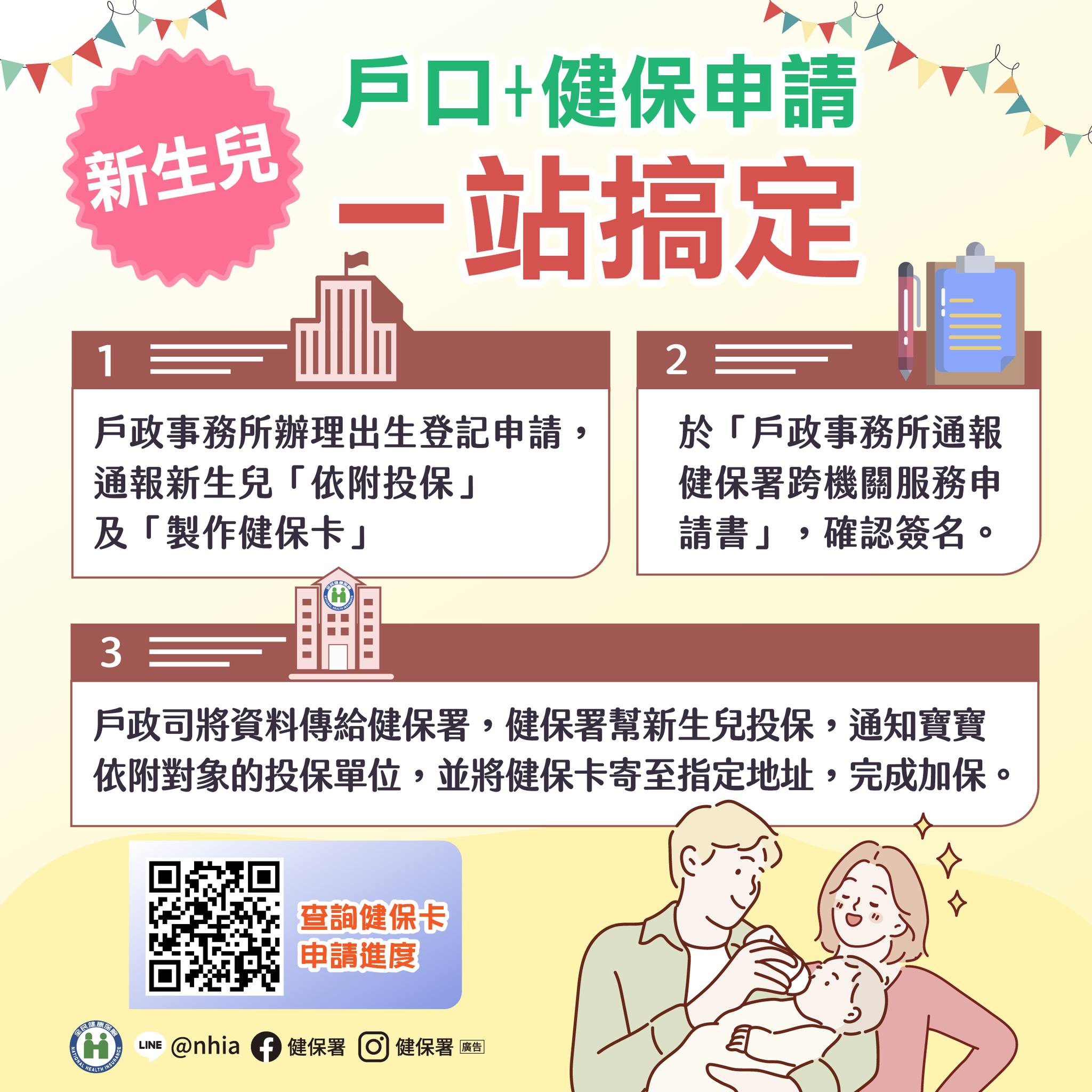 新生兒 健保+戶口申請 一站式服務好便利