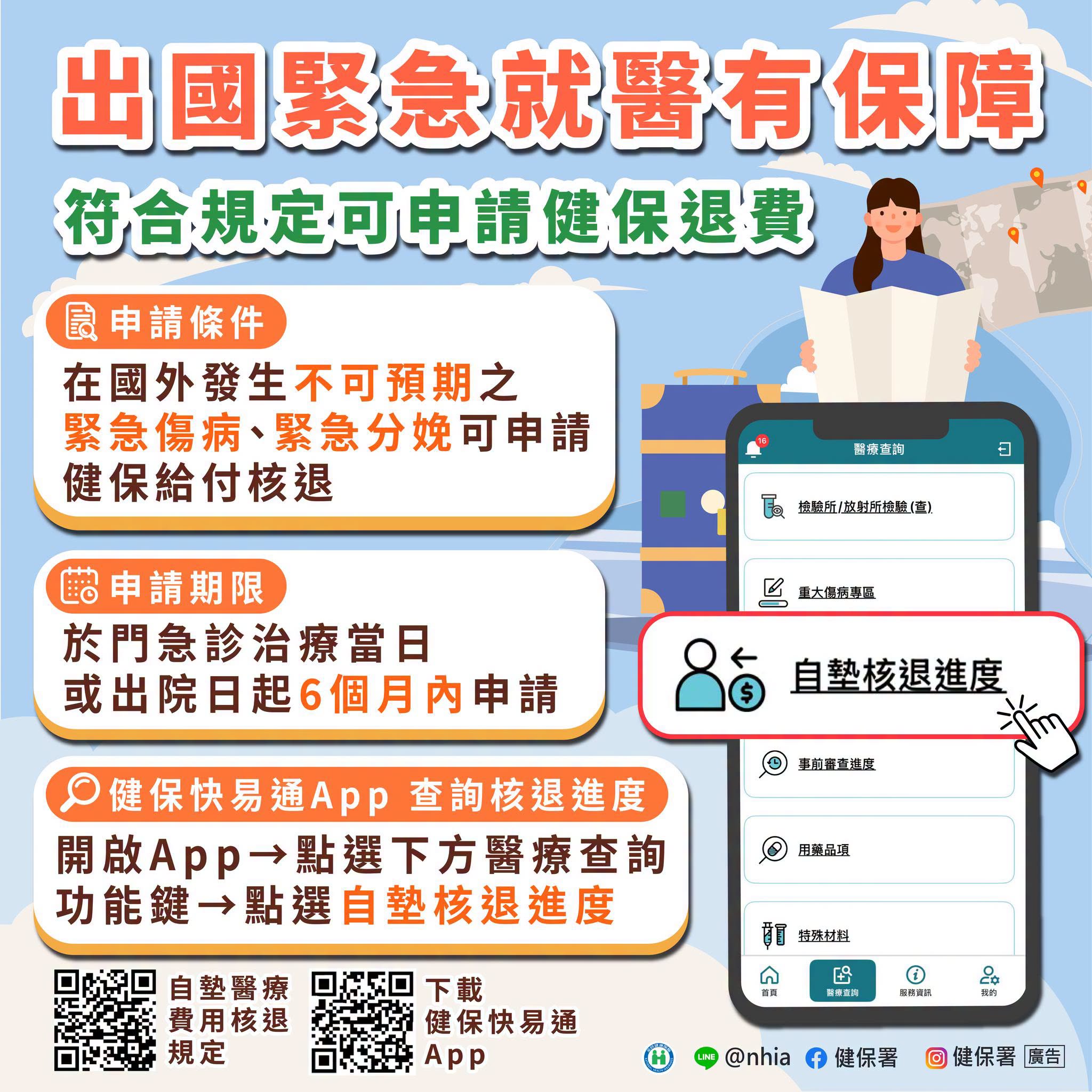 出國緊急就醫有保障 符合規定可申請健保退費